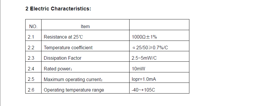 LPTC熱敏電阻