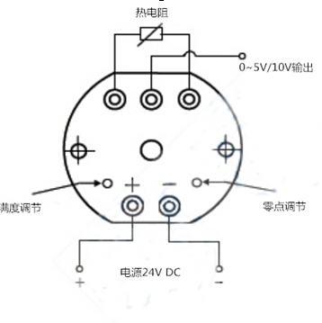 PT100溫度變送器