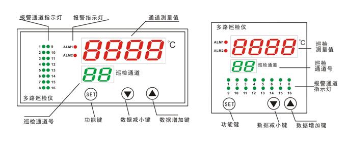 PT100多路巡檢儀表