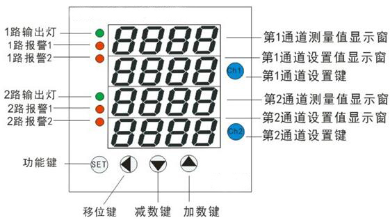 熱電偶兩通道智能溫度控制器