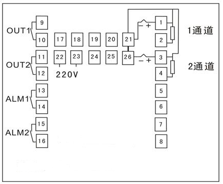 多路溫控器（RS485）