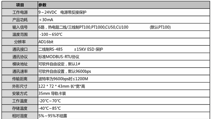 6路PT100采集模塊RS485